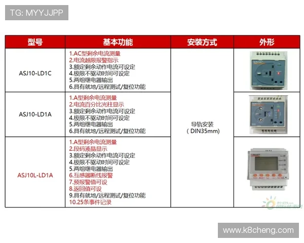 K8亚娱安全保障措施详解确保玩家账号信息与资金安全的实用建议
